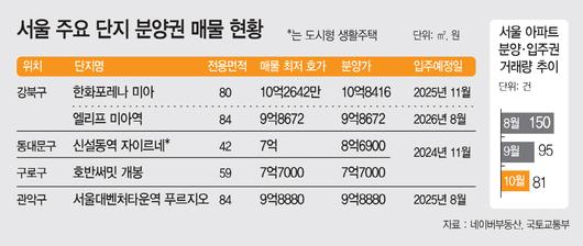 아시아투데이