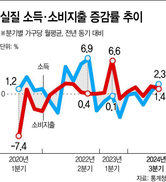 아시아투데이