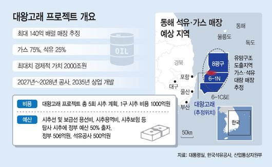 아시아투데이