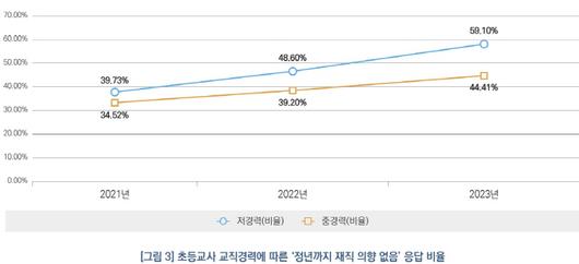 아시아투데이