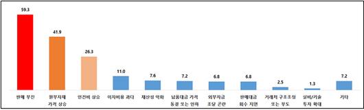 아시아투데이