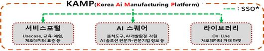 아시아투데이