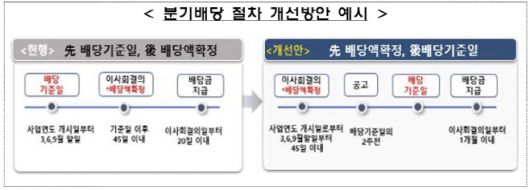 아시아투데이