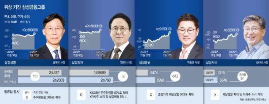 아시아투데이