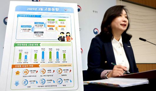 통계청 공미숙 사회통계국장이 12일 정부세종청사에서 2025년 2월 고용동향에 관해 설명하고 있다. /연합