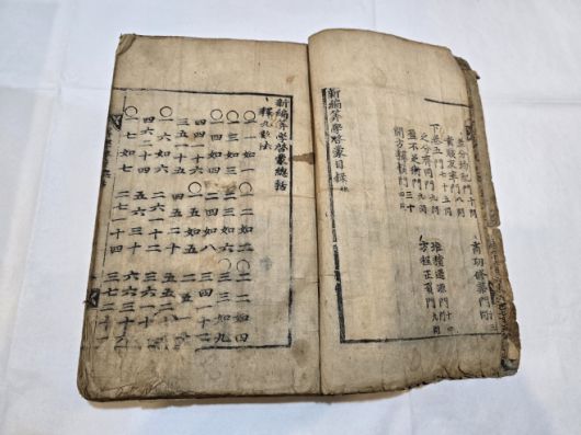 산학계몽(1660년) 왼쪽 페이지를 보면 일일여일 이이여이 구구단이 있다. /의령군