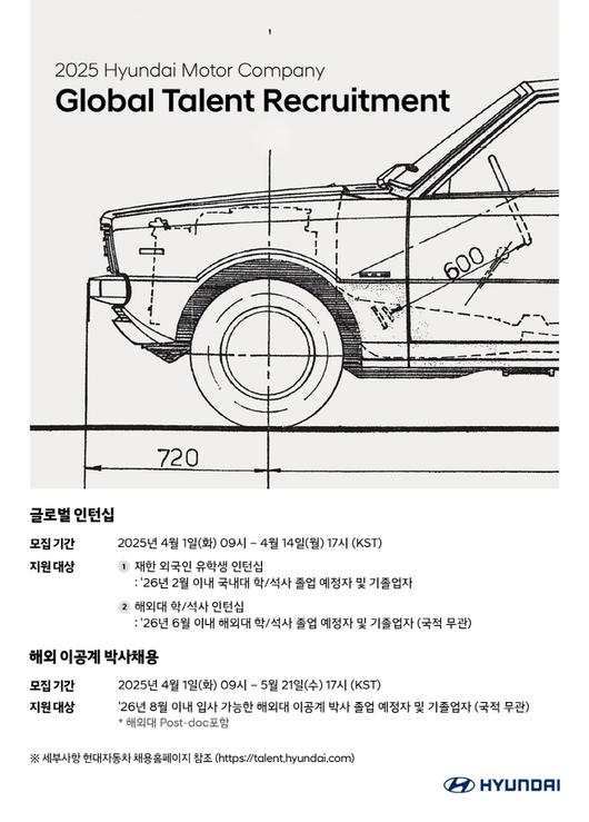 현대차 글로벌 채용 포스터./현대차