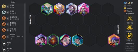 1티어덱 반열에 오른 선봉사격덱. /META TFT