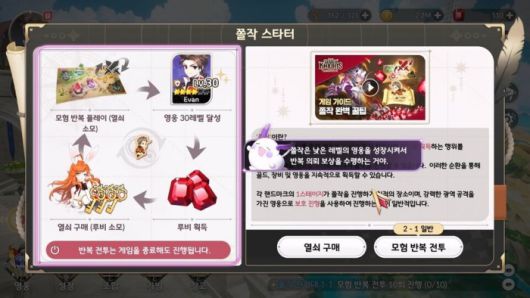 쫄작에 대한 설명이 상세하다. /인게임 캡처