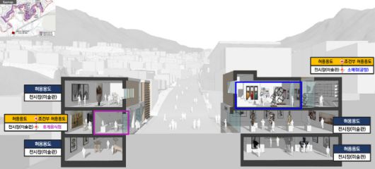 평창동 예술문화 특화가로 계획 예시도.