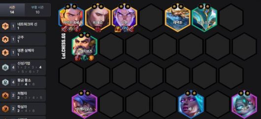 이상적인 최고점. /롤체지지