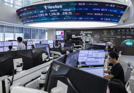 18일 서울 중구 하나은행 딜링룸에 이날 거래를 마감한 코스피와 코스닥지수, 거래 중인 원/달러 환율 거래가가 표시돼 있다. /연합뉴스