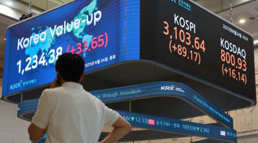 24일 서울 여의도 한국거래소 현황판에 코스피와 코스닥지수 종가가 표시돼 있다. / 사진=연합