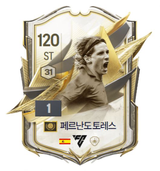 페르난도 토레스. /FC 온라인