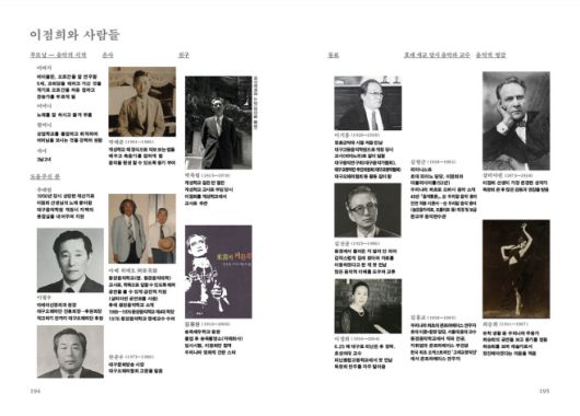 이점희 선생과 관련한 인물 관계도./대구시