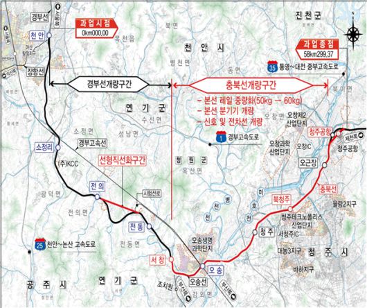 대전, 세종, 천안 등에서 오송역을 거쳐 청주국제공항에 도달하는 복선전철과 CTX 노선./충북도