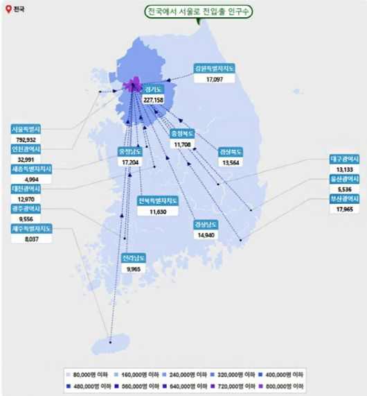 인구이동 시각화 서비스 화면(오는 6월 공개 예정) /서울시