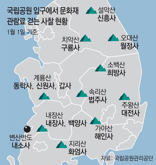 동아일보