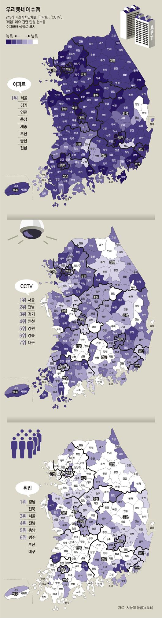 동아일보