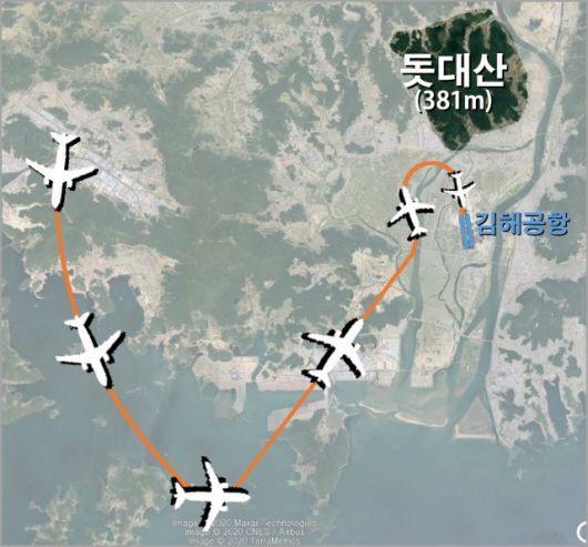 김해공항 북→남 방향 착륙 과정. 북쪽 지형 때문에 직선으로 접근하지 못합니다. 참조자료: 젭슨