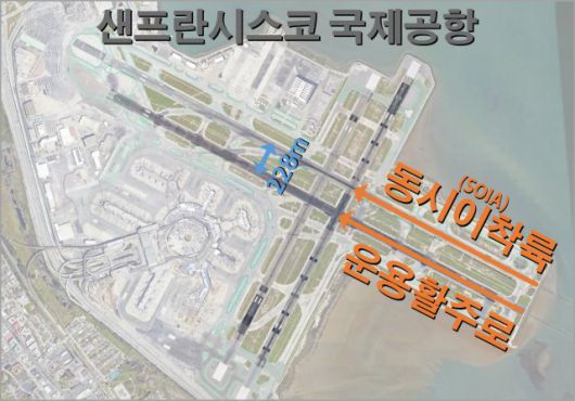활주로 사이 거리가 228m에 불과하지만 동시이착륙을 적용하고 있는 미국 샌프란시스코 국제공항. 자료: 구글어스