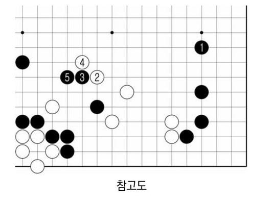 동아일보