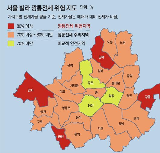 동아일보