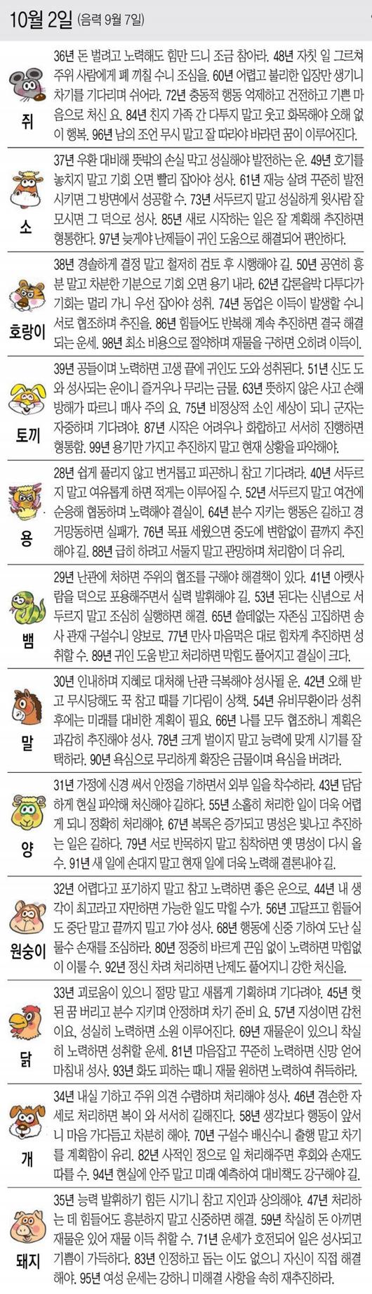 동아일보