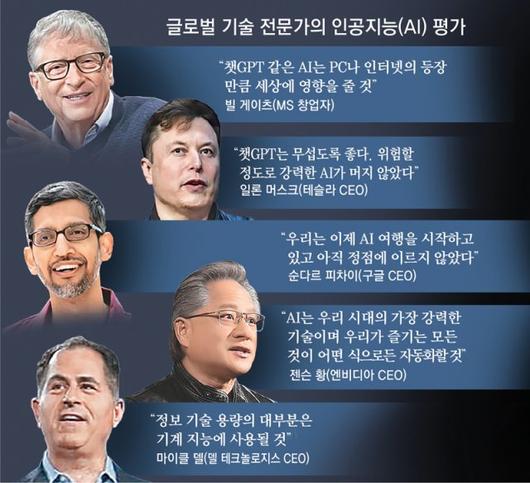 동아일보