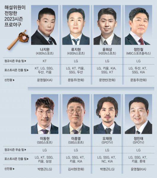 동아일보