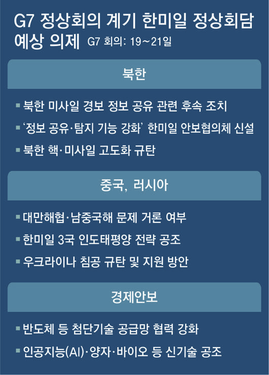 동아일보