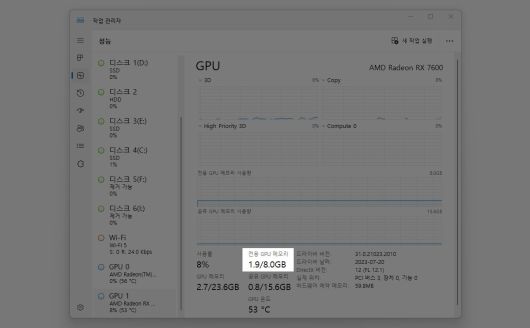 작업관리자에서 성능으로 이동한 다음, 그래픽 카드를 선택하면 아래 ‘전용 GPU 메모리’ 항목에서 내 그래픽 카드의 VRAM을 알 수 있다 / 출처=IT동아