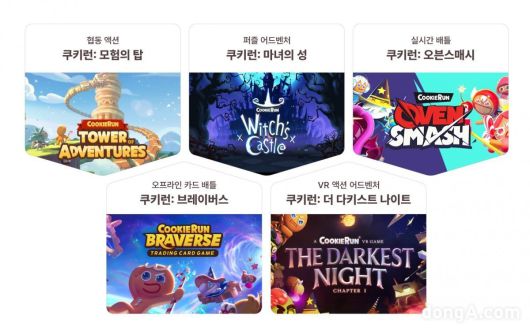 데브시스터즈가 개발 중인 쿠키런 IP 활용 게임들. 데브시스터즈 제공