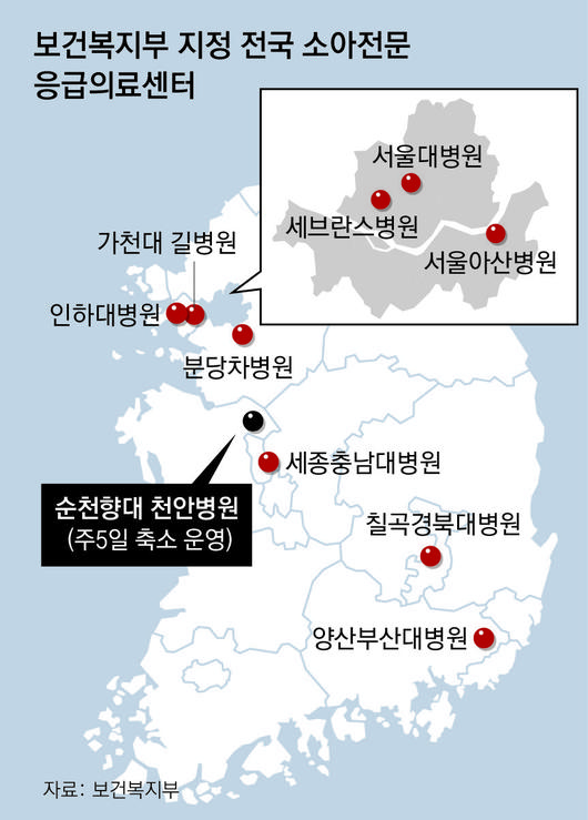 동아일보