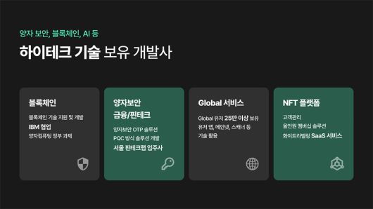 블록에스는 블록체인 및 양자 내성 암호 기술을 보유하고 있다 / 출처=블록에스