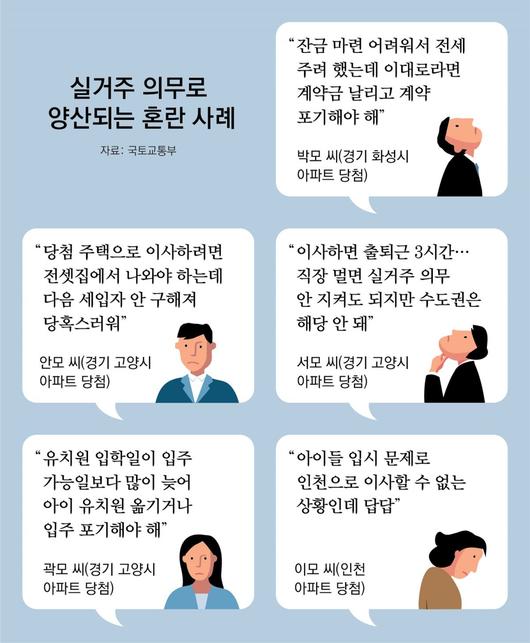 동아일보