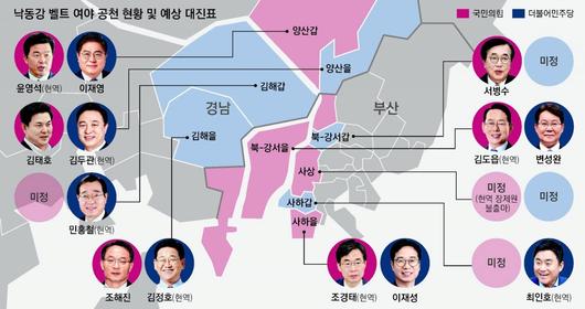 동아일보