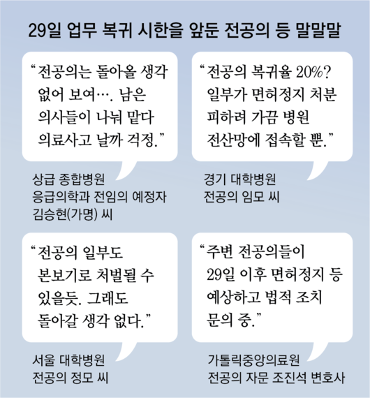 동아일보