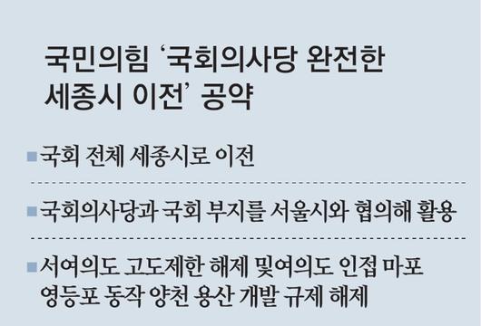 동아일보