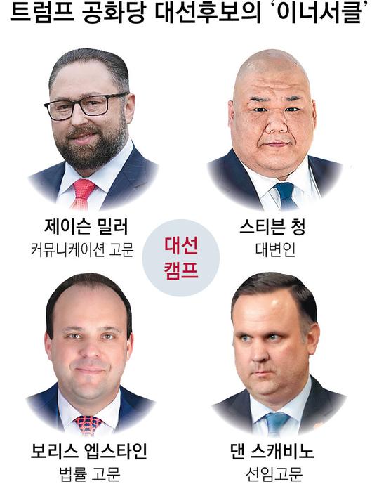 동아일보