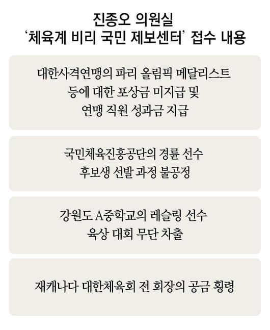 동아일보