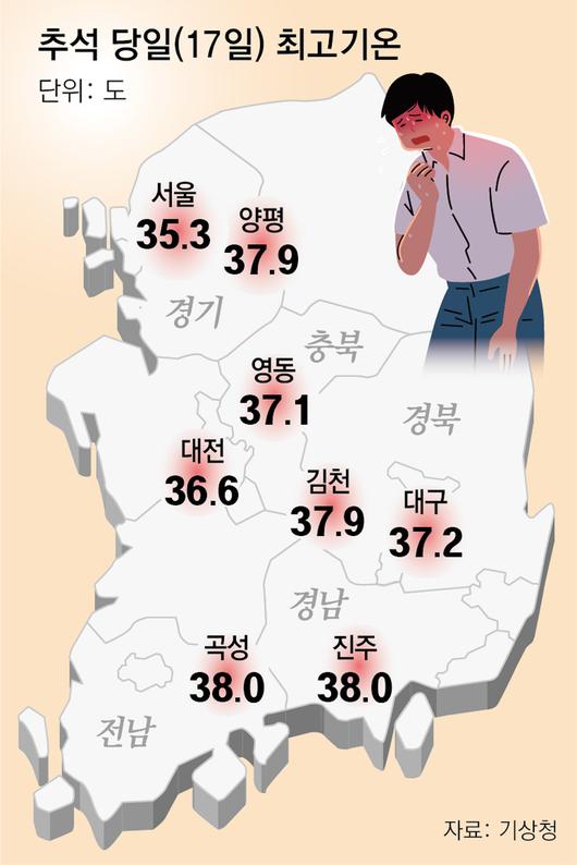 동아일보