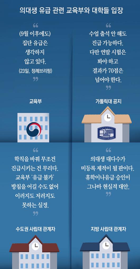 동아일보