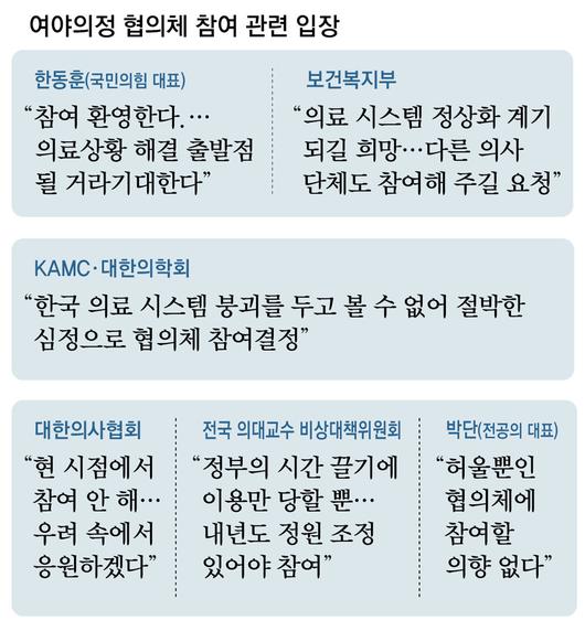 동아일보