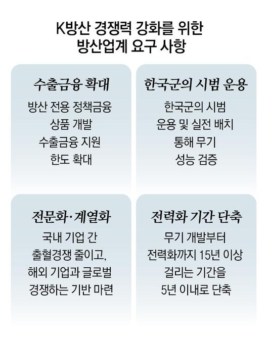 동아일보