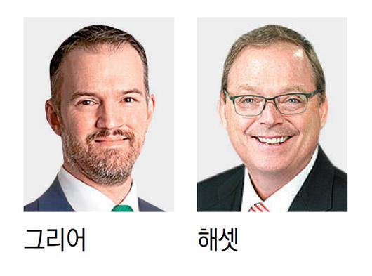 동아일보