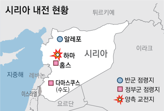 동아일보