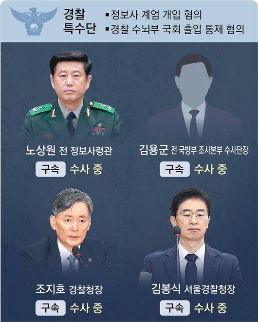 동아일보