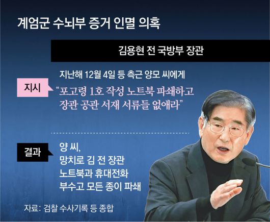동아일보