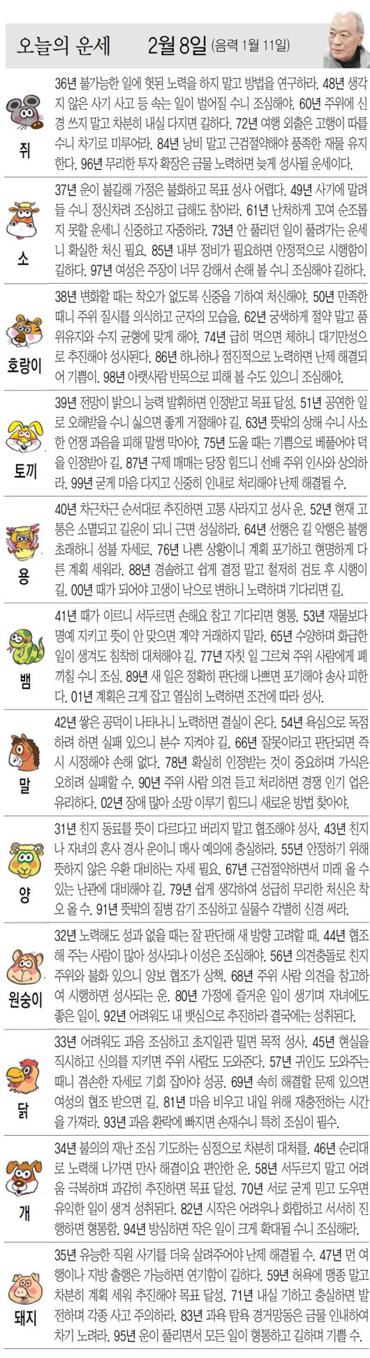 동아일보